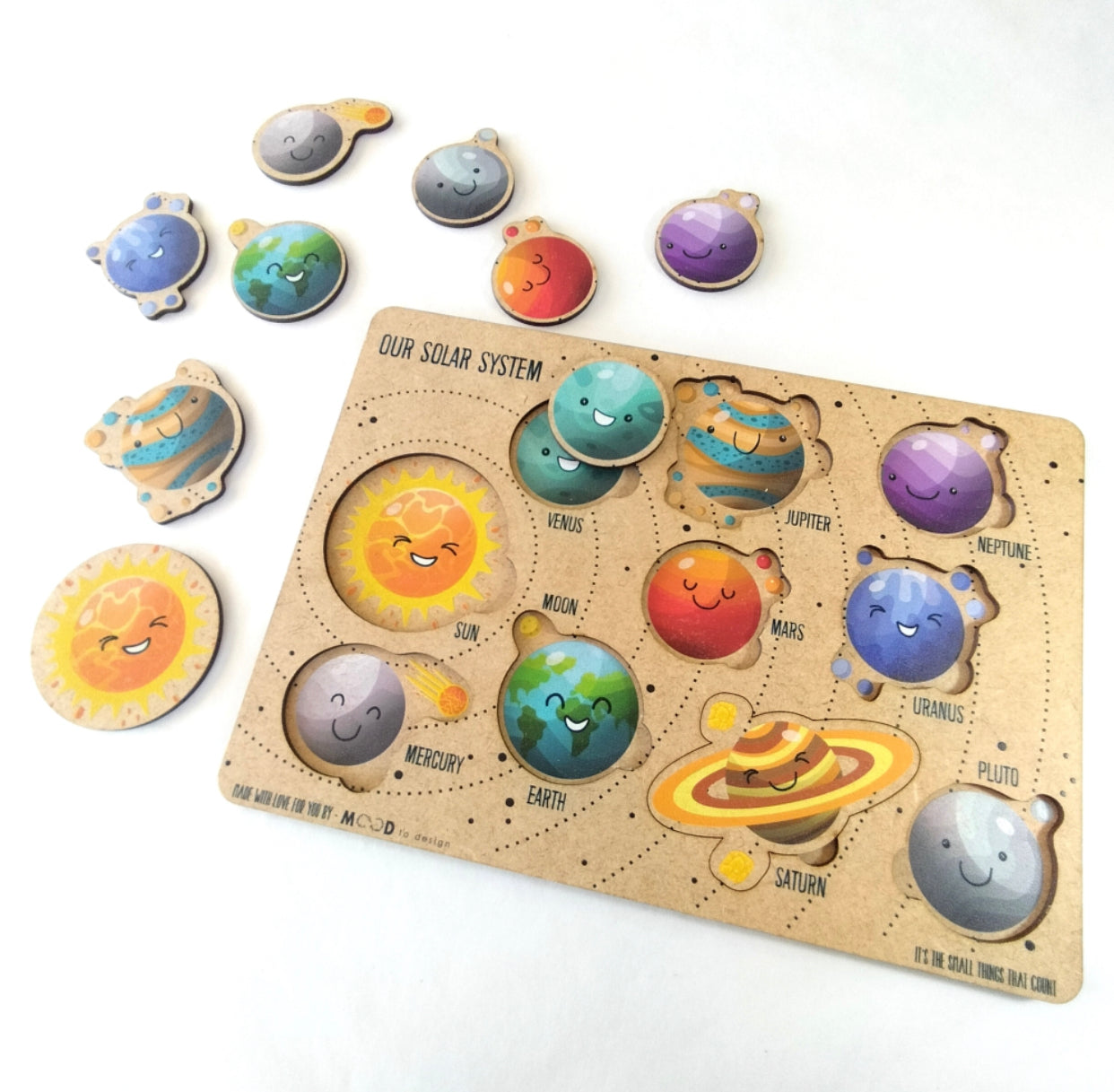 Solar System Posting Puzzle - English & Afrikaans